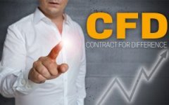 Roboforex增加比特币现金和其他三个Crypto