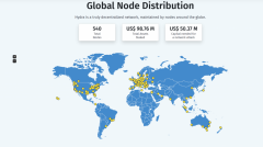 经过发射本地DEX，HYDRA链条宣称TOKENPOCEN